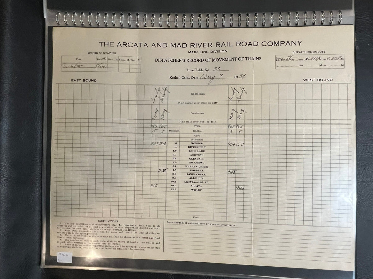 Arcate and Mad River Rail Road Dispatchers Record